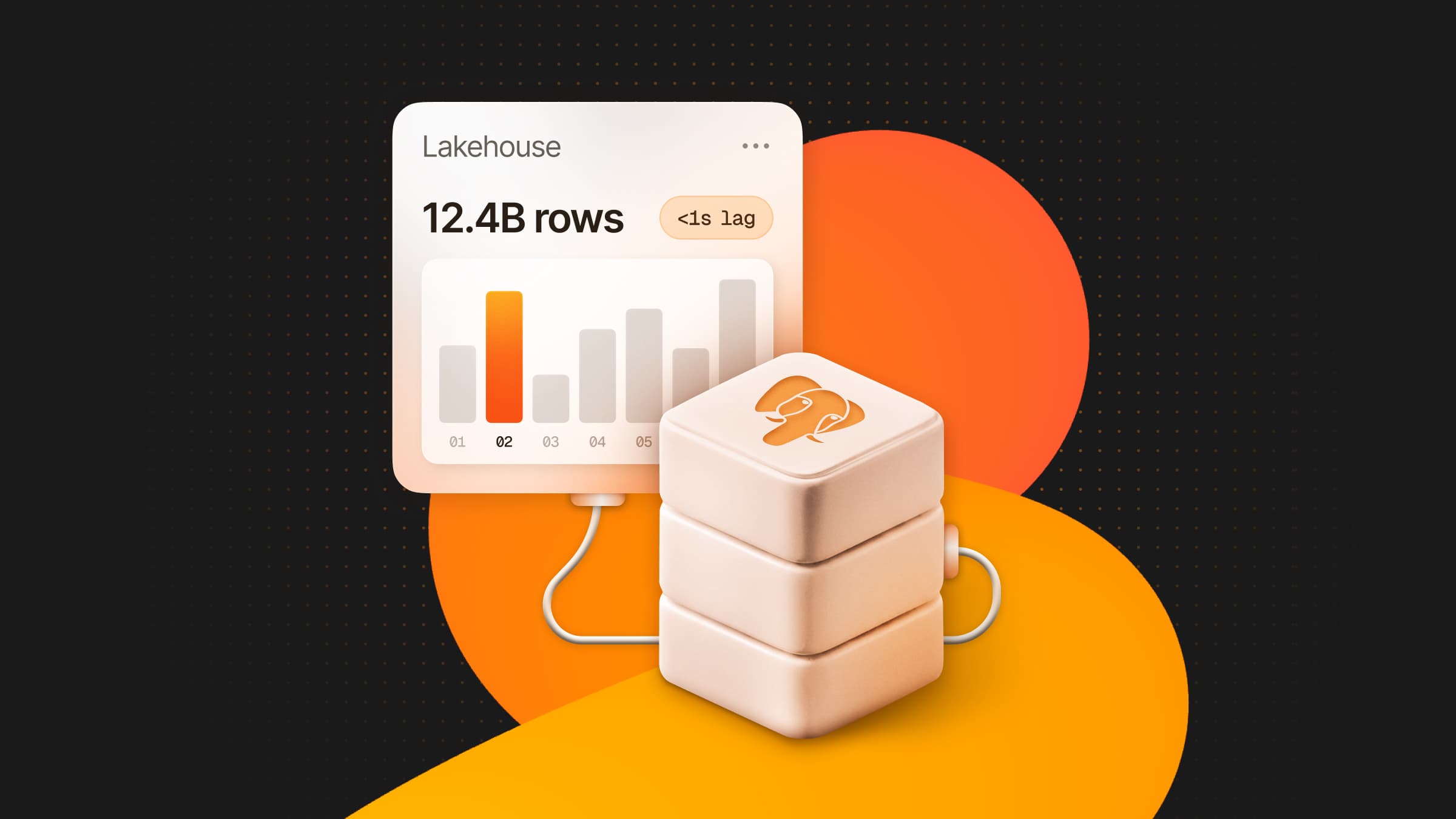 Zero-ETL lakehouses for Postgres people